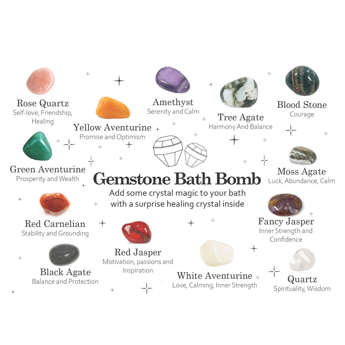 Gemstone Bath Bomb - Raspberry & Pomegranate